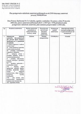 Plan postępowań o udzielenie zamówień publicznych na rok 2018 dla DPS Nr 2 w Lęborku powyżej 30000 E